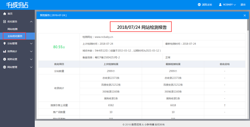 AI全自动养站程序助力网站跃升新高峰